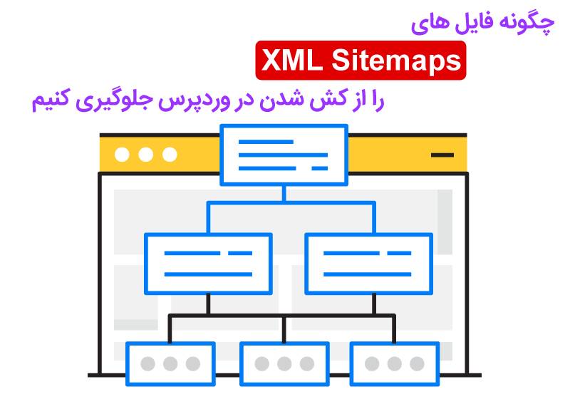 فایل های XML Sitemaps را از کش شدن در وردپرس جلوگیری کنیم